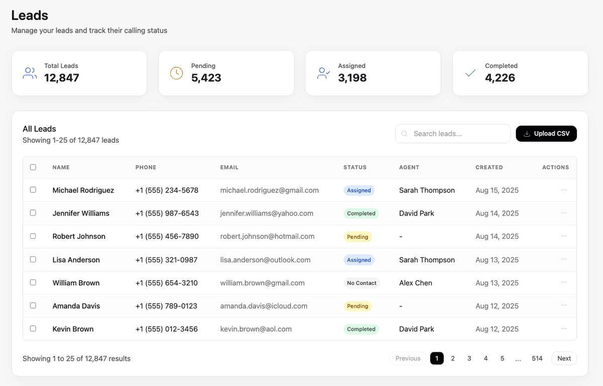 Upload Your Leads
